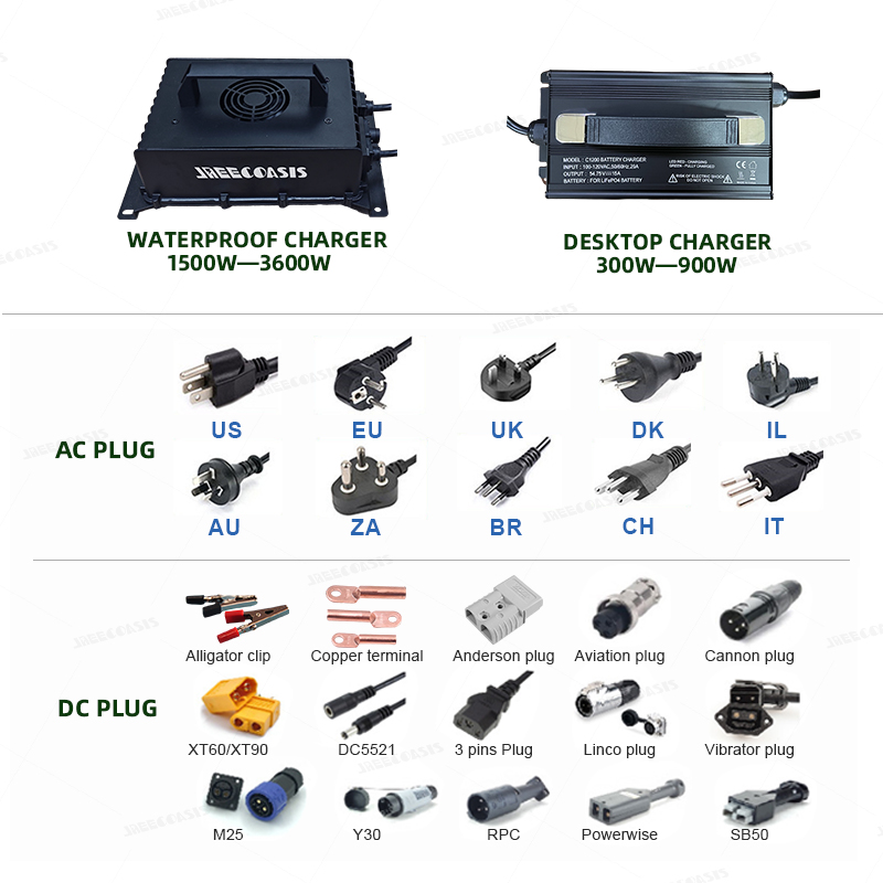 حزمة بطارية ليثيوم فوسفات الحد - مراجعة 72V 60Ah Lifepo4 Battery Pack وسعره