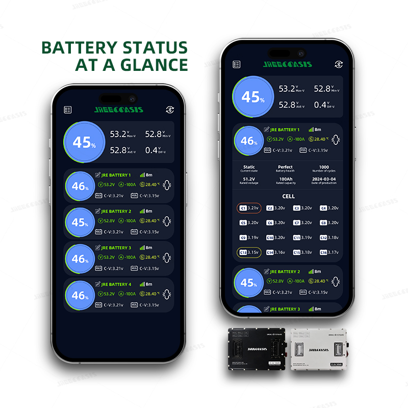 حزمة بطارية ليثيوم فوسفات الحد - مراجعة 72V 60Ah Lifepo4 Battery Pack وسعره